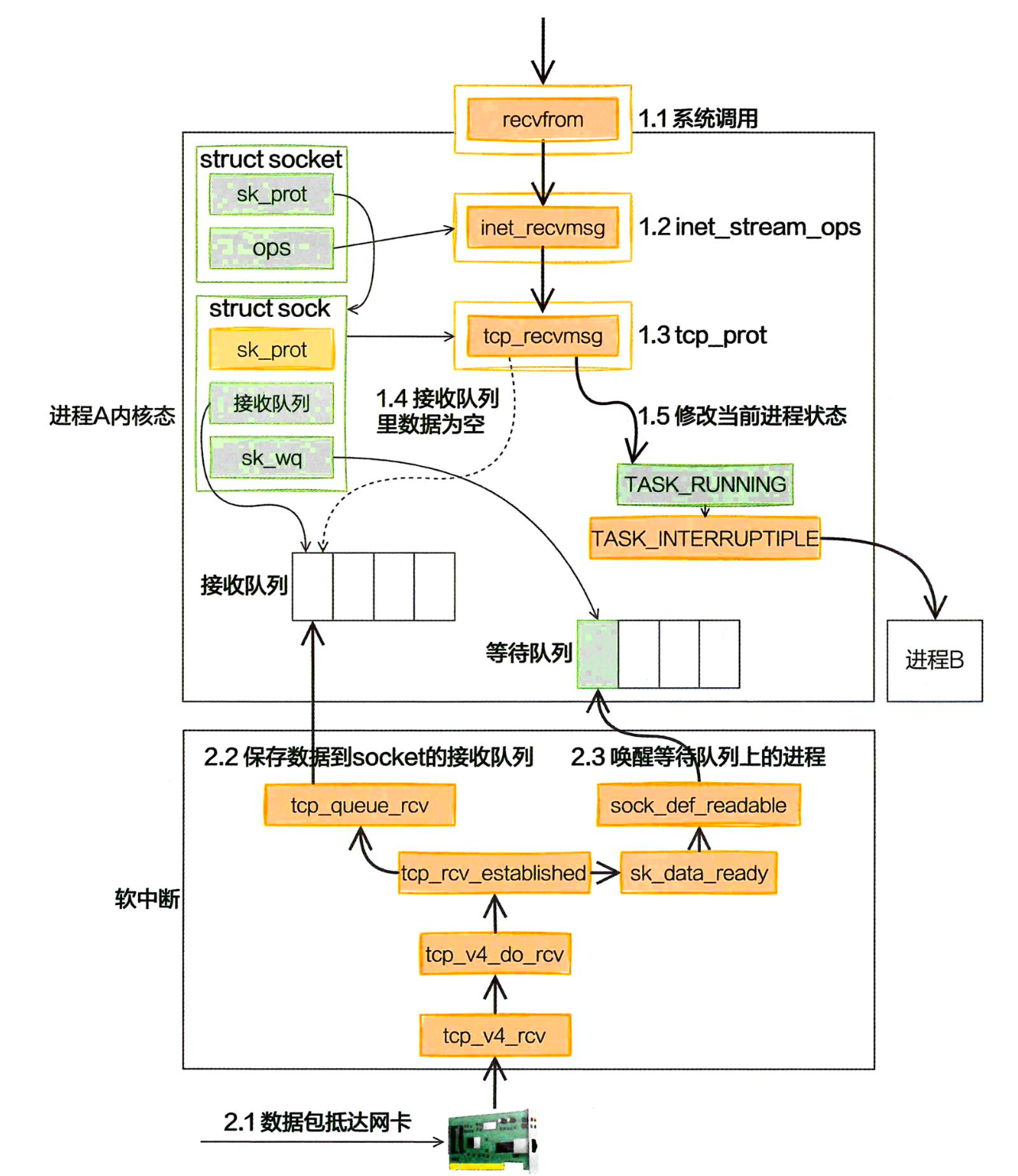 image-20250530153903006